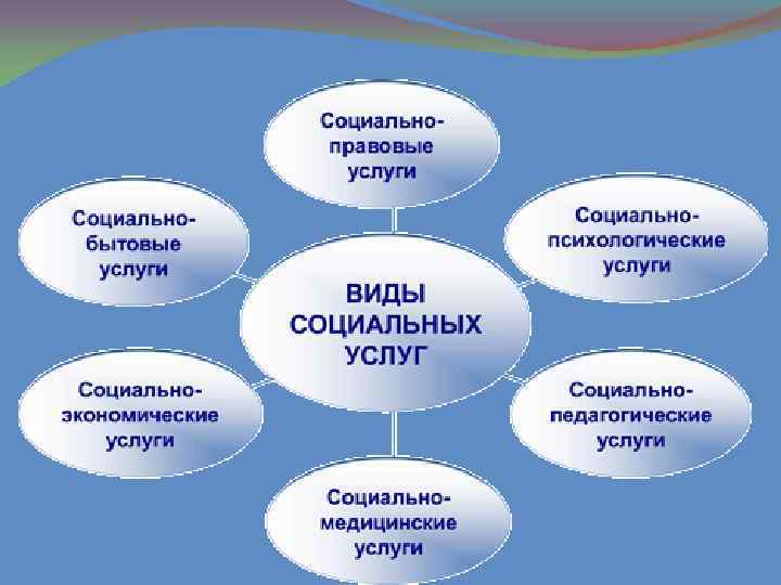 соц услуги 2.jpg соц услуги 2.jpg